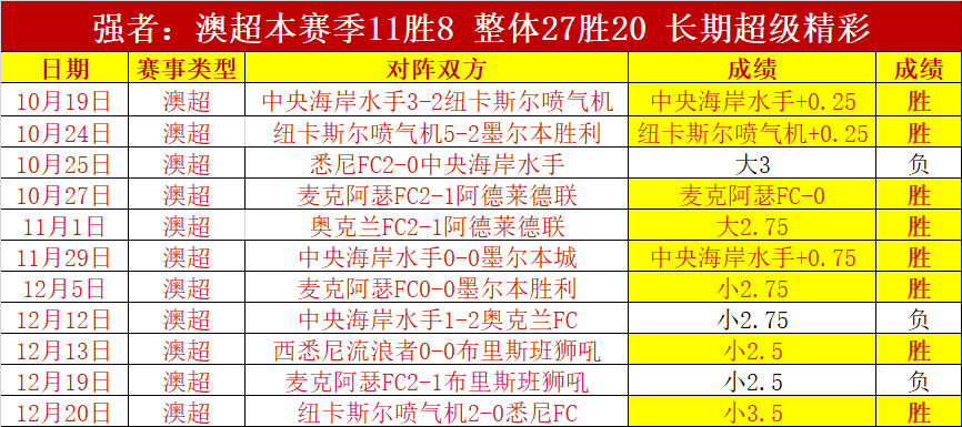 激战一触即,切尔西领跑,预期进球榜,伟德体育,伟德体育官网,伟德体育平台,伟德体育官方网站