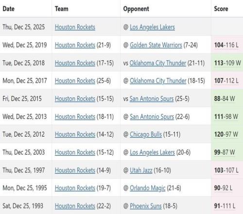 足球新动态,岳鑫或成上,海海港新战,伟德体育,伟德体育官网,伟德体育平台,伟德体育官方网站
