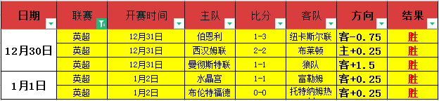 传奇球迷离,世前遗言,戴琳未回应,伟德体育,伟德体育官网,伟德体育平台,伟德体育官方网站