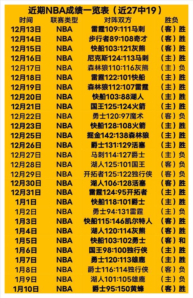 独家揭秘,萨拉赫突发,奇暂停采访,伟德体育,伟德体育官网,伟德体育平台,伟德体育官方网站