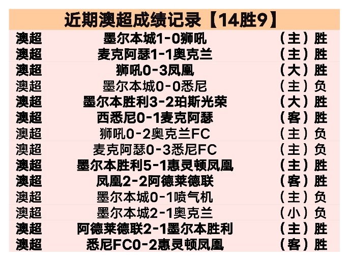 波尔图前锋,欧联杯出局,后道歉,伟德体育,伟德体育官网,伟德体育平台,伟德体育官方网站