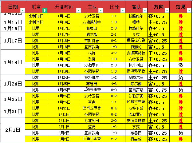 篮球盛宴,揭秘,精彩对决,伟德体育,伟德体育官网,伟德体育平台,伟德体育官方网站