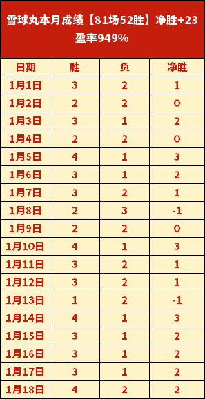 红魔今夏聚,焦新蓝图,帕尔默转会,伟德体育,伟德体育官网,伟德体育平台,伟德体育官方网站