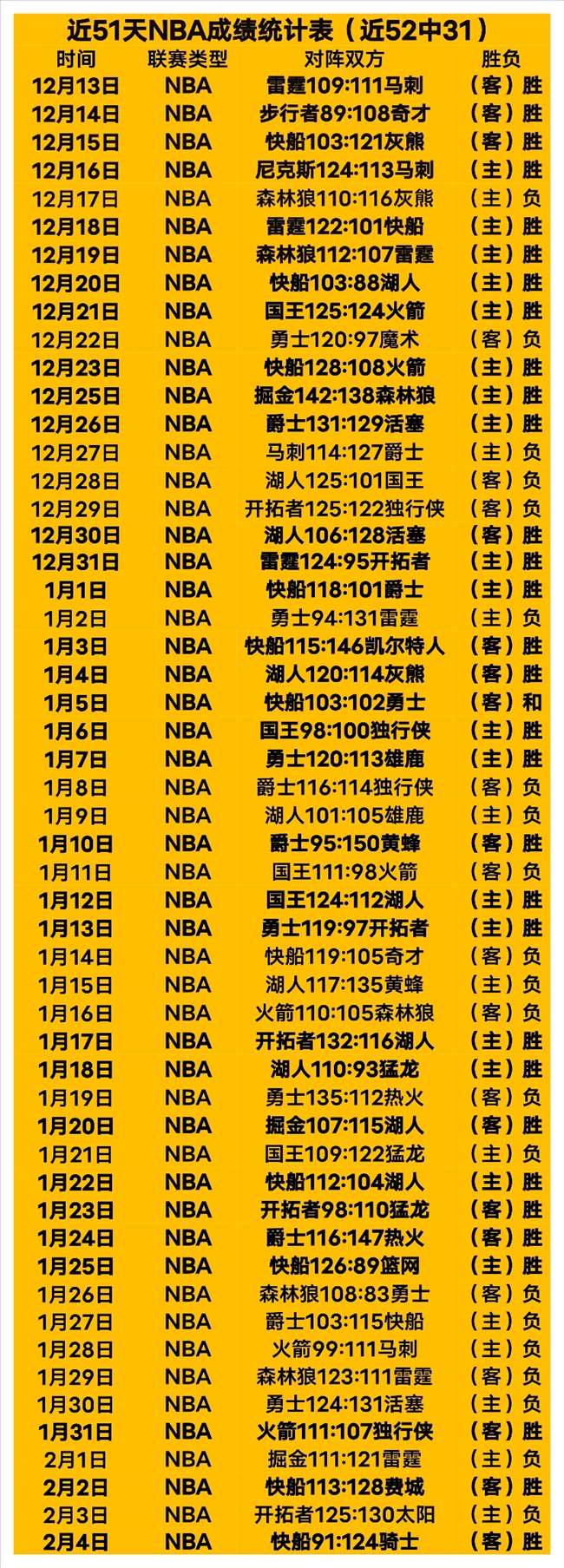 流浪者力克,卢多戈雷茨,迪奥曼德孤,伟德体育,伟德体育官网,伟德体育平台,伟德体育官方网站