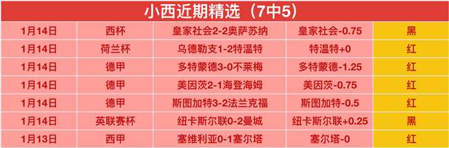 杨鸣连胜再,接再厉,瞄准双冠挑,伟德体育,伟德体育官网,伟德体育平台,伟德体育官方网站