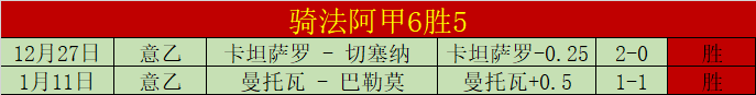 巴萨本赛季,火力全开,狂入,伟德体育,伟德体育官网,伟德体育平台,伟德体育官方网站