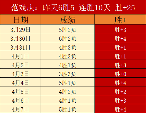 國際米蘭與,新星斯塔比,萊及斯坦科,伟德体育,伟德体育官网,伟德体育平台,伟德体育官方网站