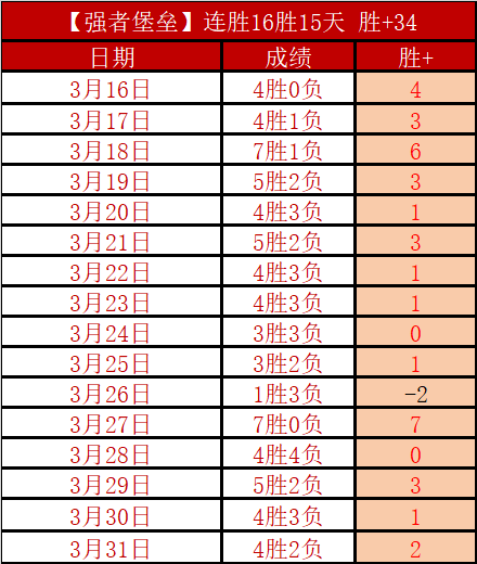 国足赛前热,身备战,伊万科重申,伟德体育,伟德体育官网,伟德体育平台,伟德体育官方网站