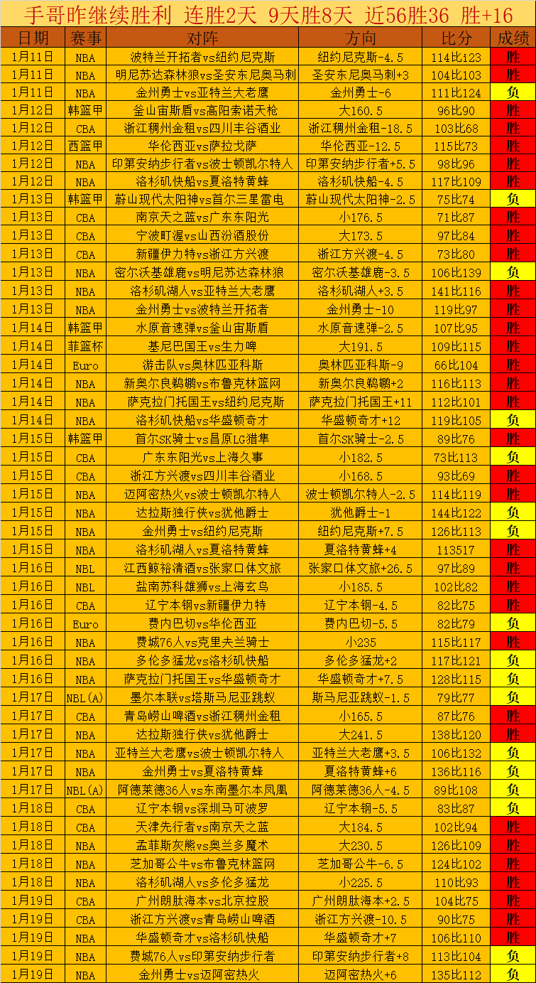 亚冠焦点夜,青歌双响炮,揭秘,伟德体育,伟德体育官网,伟德体育平台,伟德体育官方网站