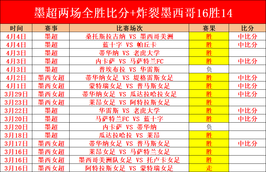 亚冠焦点夜,青歌双响炮,揭秘,伟德体育,伟德体育官网,伟德体育平台,伟德体育官方网站