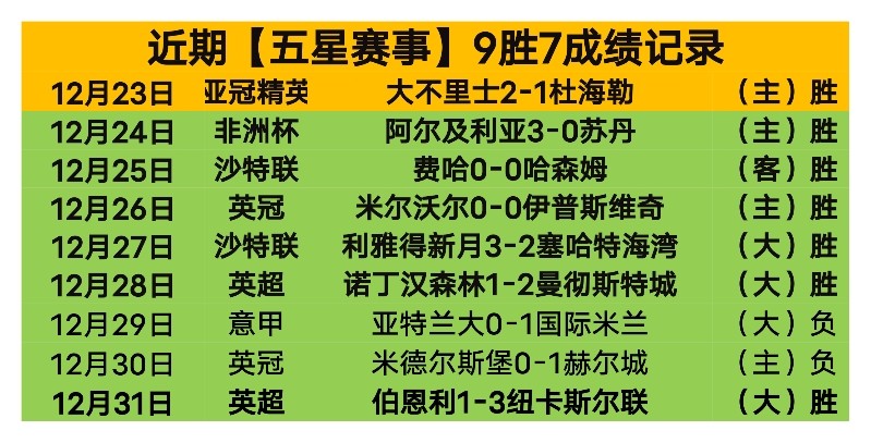內維斯巴黎,檢視,轉會金額定,伟德体育,伟德体育官网,伟德体育平台,伟德体育官方网站