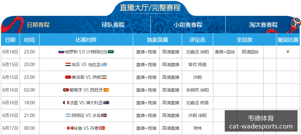 人工智能助,手发布新款,智能手机,韦德体育官网,韦德体育选购,韦德体育装备,韦德体育推荐,韦德体育优惠