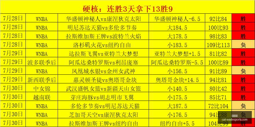 韦德体育,韦德体育官网,韦德体育选购,韦德体育官网,韦德体育选购,韦德体育装备,韦德体育推荐,韦德体育优惠