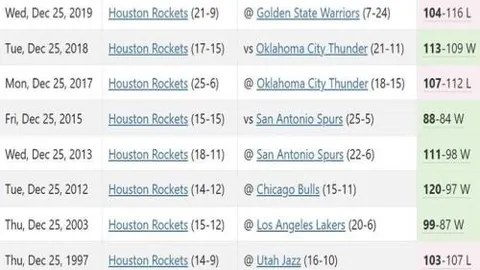 《足球新动态：岳鑫或成上海海港新战将，李提香加盟辽宁铁人前景可期》