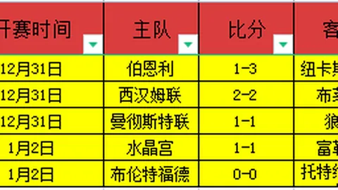 传奇球迷离世前遗言：戴琳未回应之谜？倾囊相助，分文不取，感人至深！