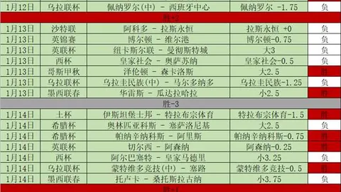 奥巴梅扬绝杀致胜，阿拉伯球队联赛再尝败果