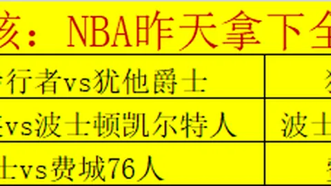 詹姆斯创生涯第八绝杀纪录，湖人队见证这一壮举
