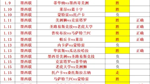 “东契奇前球队对决中表现卓越，荣获NBA当日最佳球员高票认可”