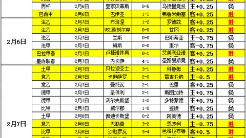 中国U20男足教头信心爆棚：深信球队实力雄厚