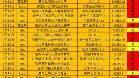 亚冠焦点夜！青歌双响炮揭秘，化解争端的关键时刻即将到来！